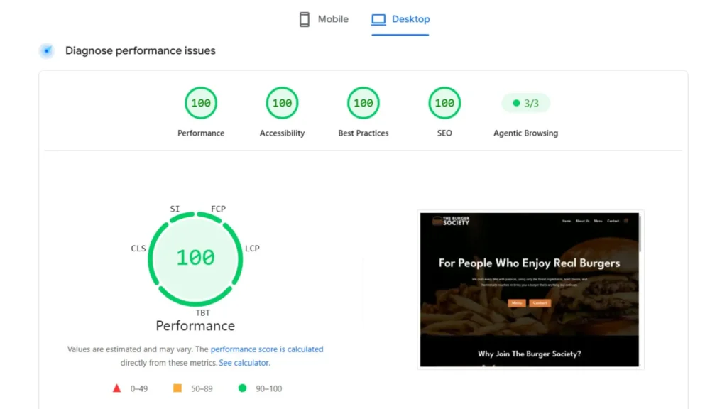 The Burger Society Page Speed Insight desktop