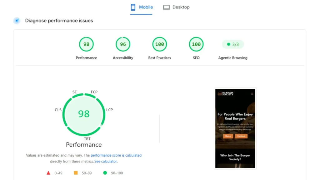 The Burger Society Page Speed Insight mobile